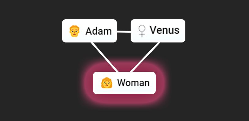 How to get woman in infinite craft