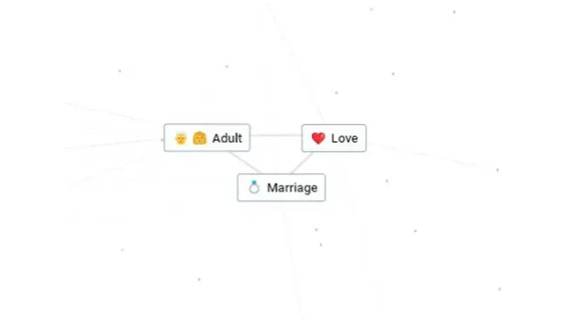 How to make marriage in infinite craft recipe